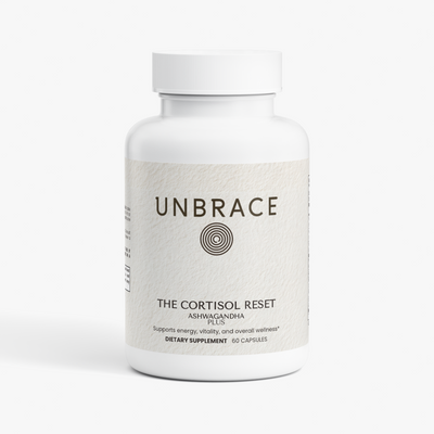 The Cortisol Reset